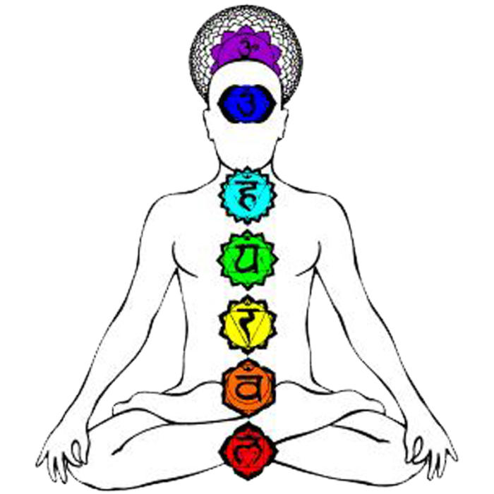 Sakral Chakraöl BIO Sakral Chakraöl BIO