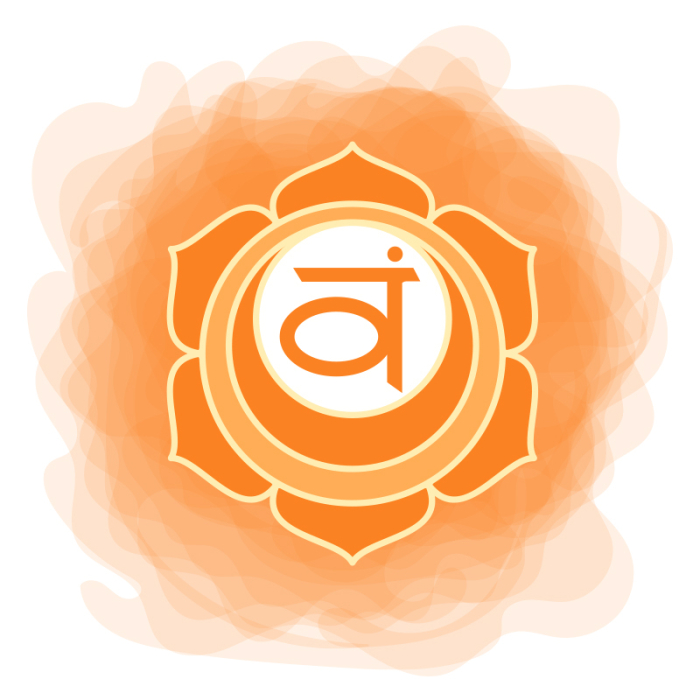 Sakral Chakraöl BIO Sakral Chakraöl BIO